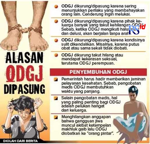 Ibnu Fiqri/Jawa Pos Radar Semarang