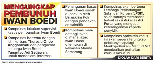 Infografis