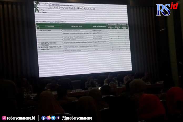 Salah satu data pertanian yang ditampilkan dalam system smart city yang dibangun Pemkab Demak. (Wahib Pribadi/Jawa Pos Radar Semarang)