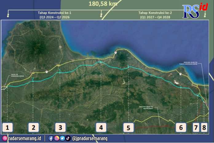 Timeline projek pembangunan jalan tol Demak Tuban. (Kemen PUPR)
