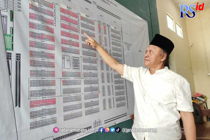 Pengelola Pasar Induk MAJT-MAS Hasan Maulana memperlihatkan rencana bangunan Pasar Induk MAJT. (KHAFIFAH ARINI PUTRI/JAWA POS RADAR SEMARANG)