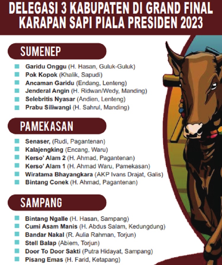 GRAFIS: SIGIT AP/JPRM