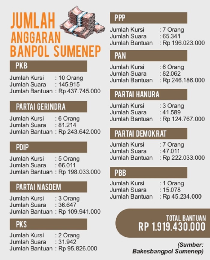 Grafis (SIGIT AP/JPRM)