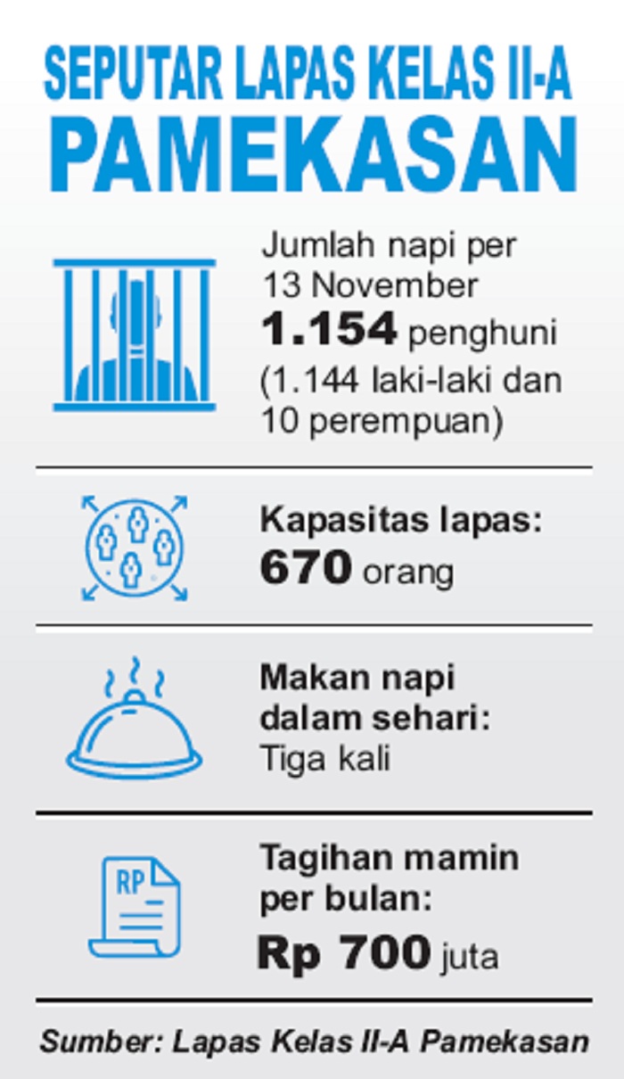 GRAFIS. SIGIT AP/JPRM