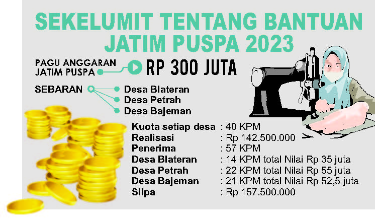 GRAFIS (SIGIT AP/JPRM)