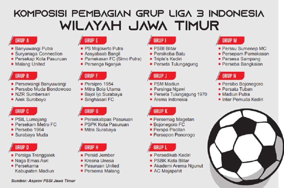 GRAFIS: SIGIT AP/JPRM