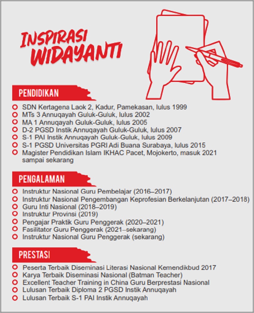 GRAFIS: SIGIT AP/JPRM
