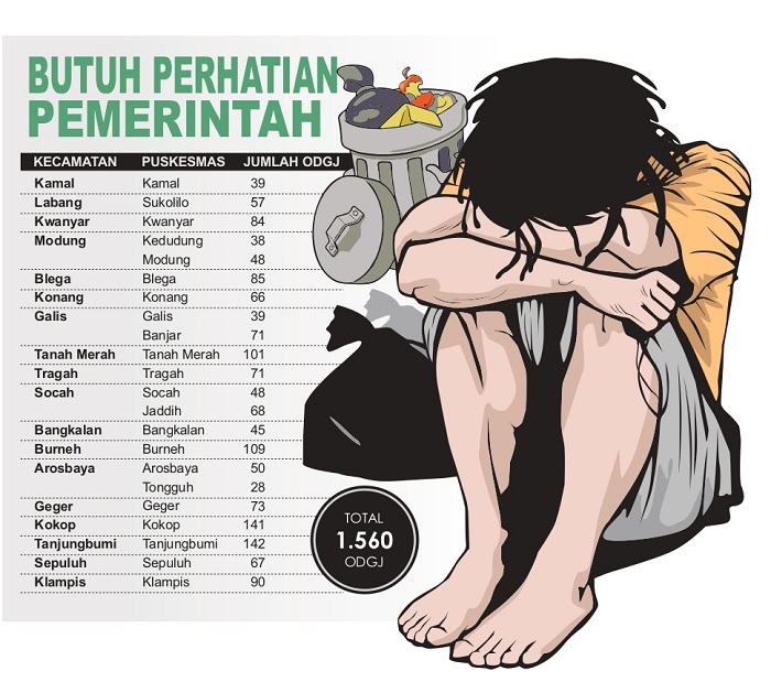 Grafis oleh Sigit AP/JPRM