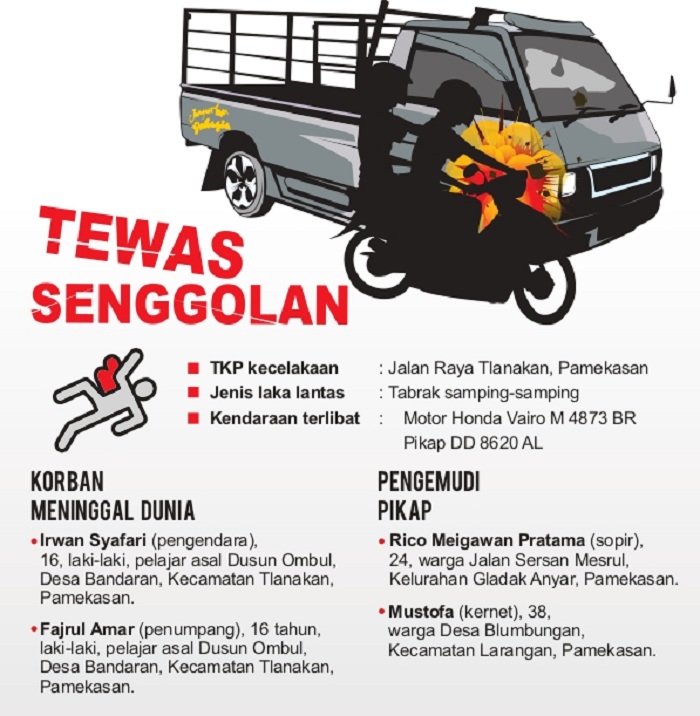 Grafis laka oleh Sigit AP/JPRM