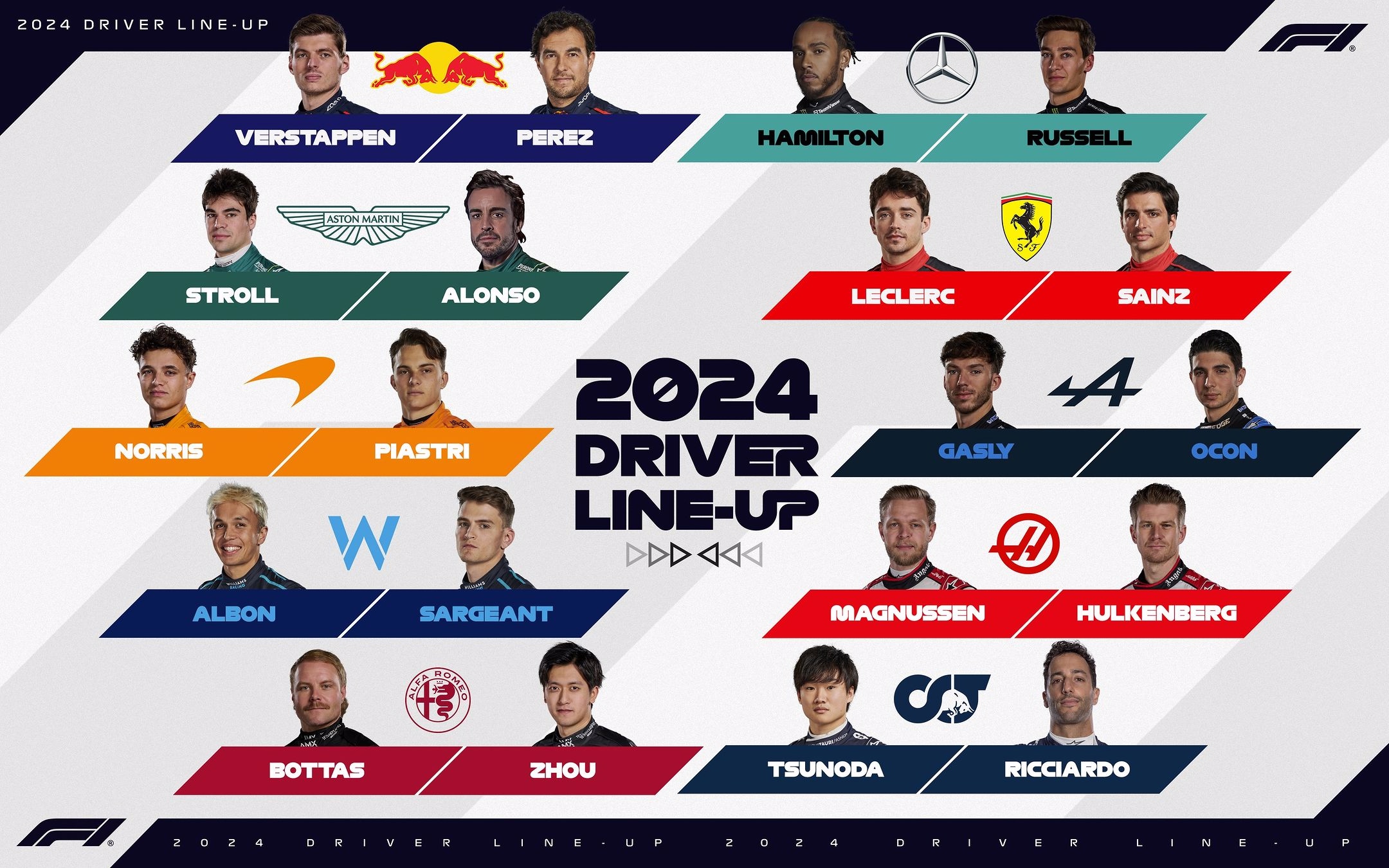 STARTING LINE UP: Para pembalap Formula 1 musim 2024 masih sama dengan formasi yang sama dengan musim sebelumnya. (IG: @f1)