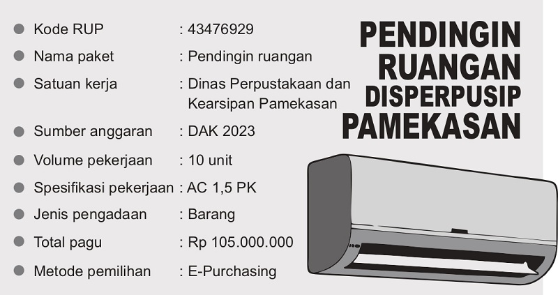 Grafis. (SIGIT AP/JPRM)