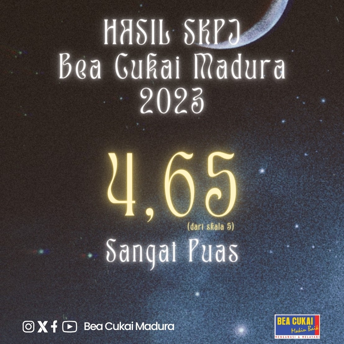 PUAS: Hasil survei kepuasan terhadap KPPBC TMP C Madura. ( KPPBC TMP C MADURA UNTUK JPRM)