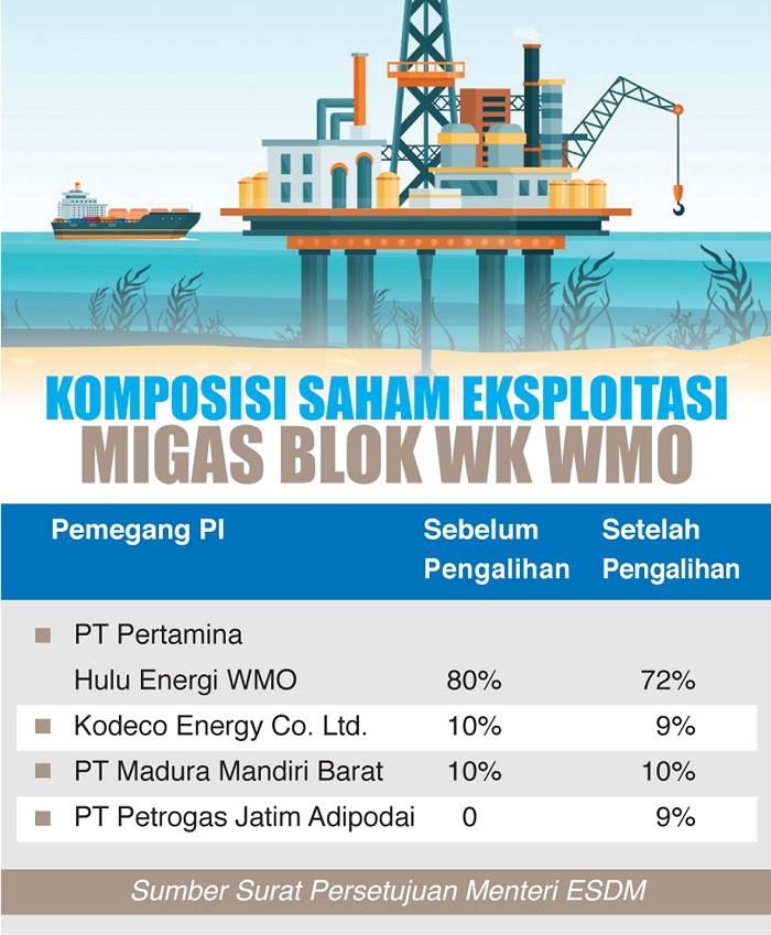 Grafis. (HARY KURNIAWAN/JPRM)