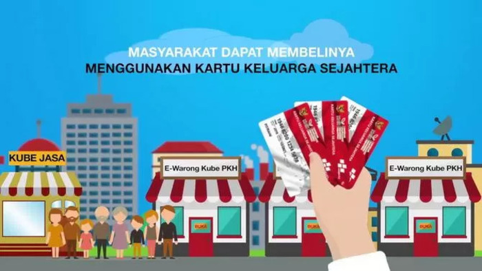 Ilustrasi bantuan PKH. (JawaPos.com)