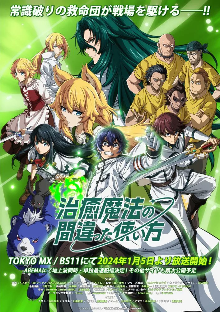 link nonton dan live streaming Chiyu Mahou no Machigatta Tsukaikata Episode 6.