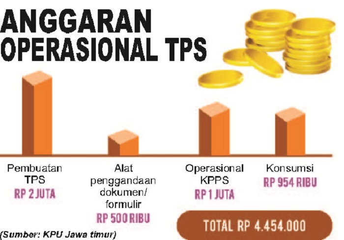 GRAFIS (SIGIT AP/JPRM)