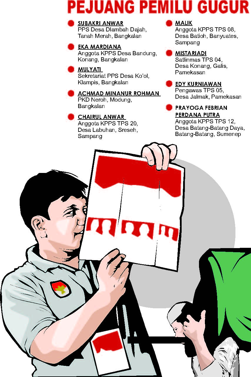 GRAFIS (SIGIT AP/JPRM)