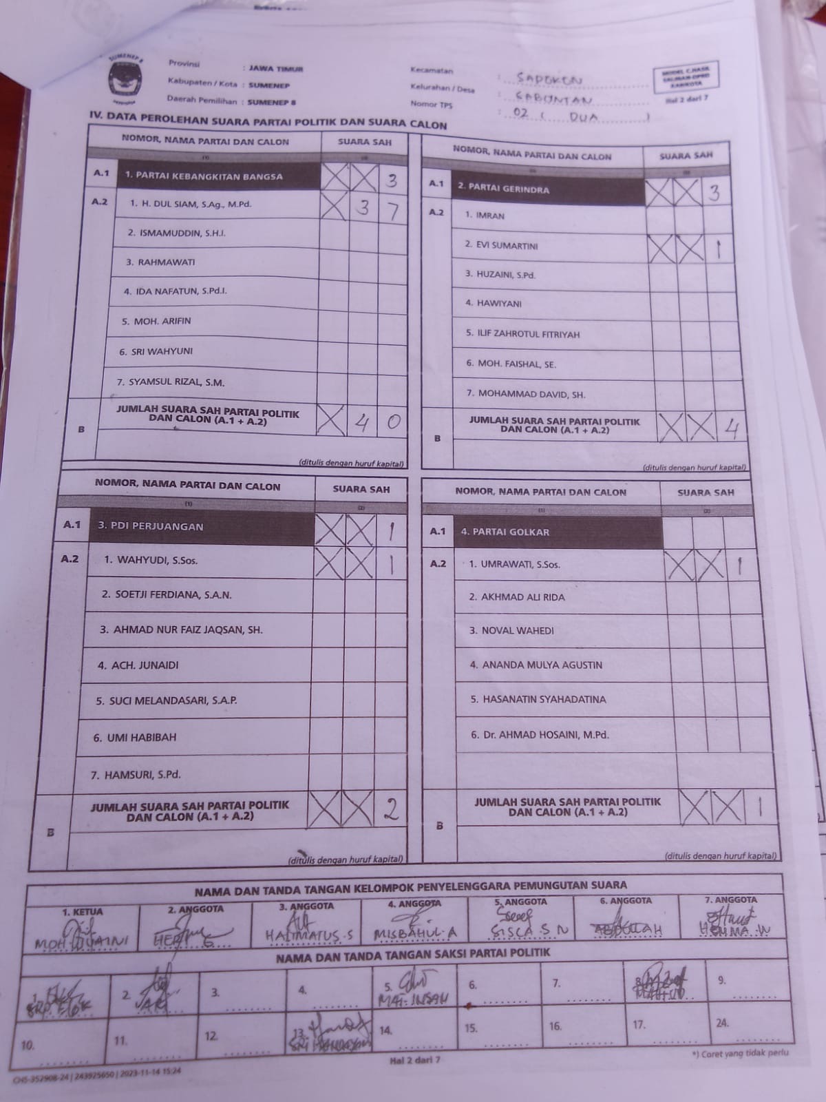 Dokumen C-1 hasil sebelum dirubah