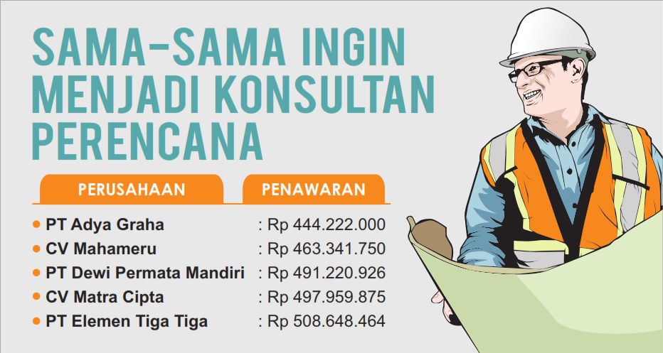 GRAFIS: SIGIT AP/JPRM
