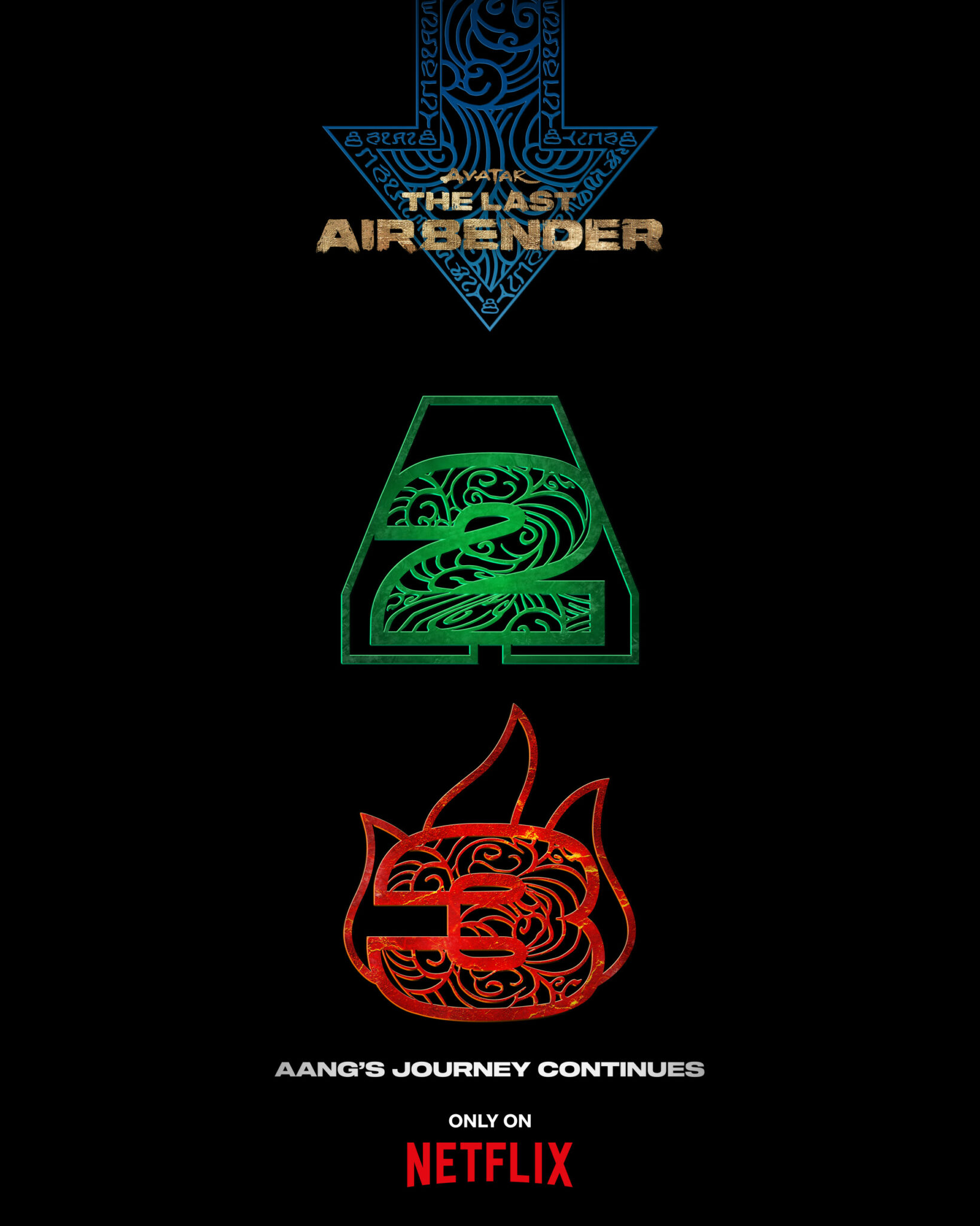 Poster Avatar The Last Air Bender