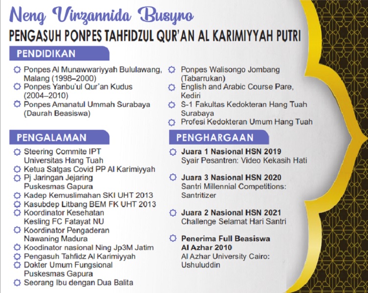 GRAFIS: SIGIT AP/JPRM