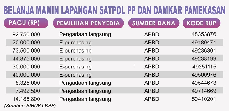 Grafis oleh Sigit AP/JPRM