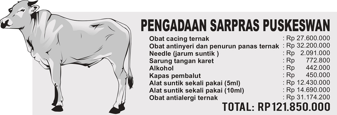 Grafis. (SIGIT AP/JPRM)