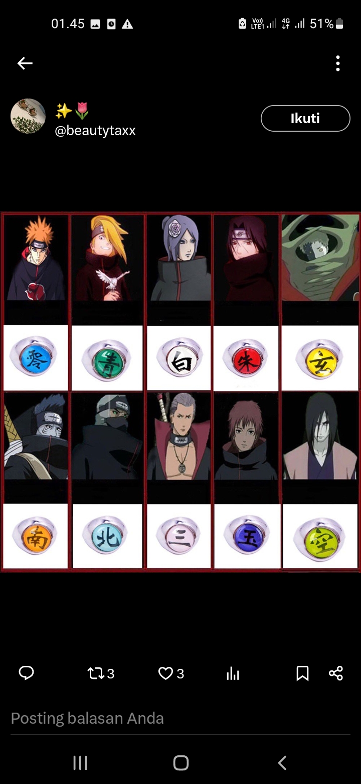 Cincin Akatsuki di Naruto