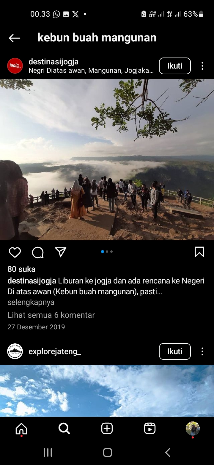 Wisata Kebun Buah Mangunan