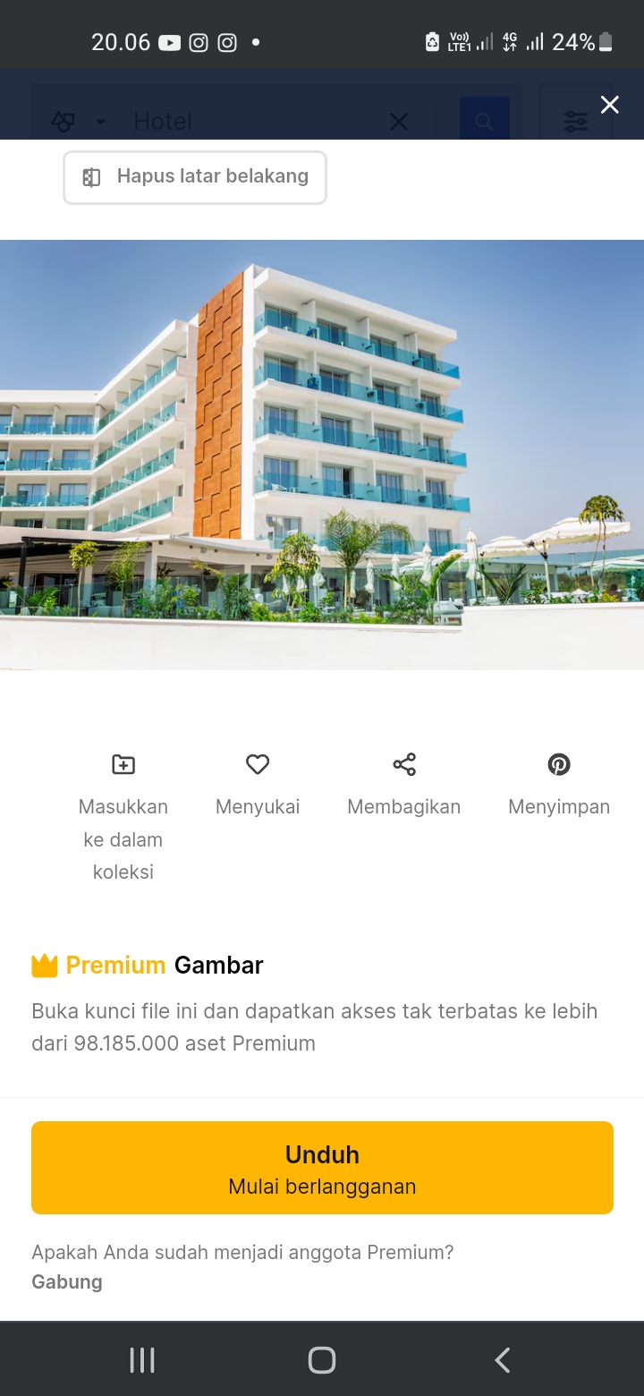 Ilustrasi hotel-hotel murah di Yogyakarta