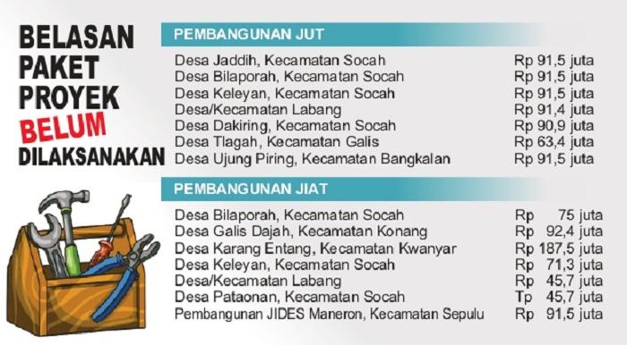 GRAFIS (SIGIT AP/JPRM)