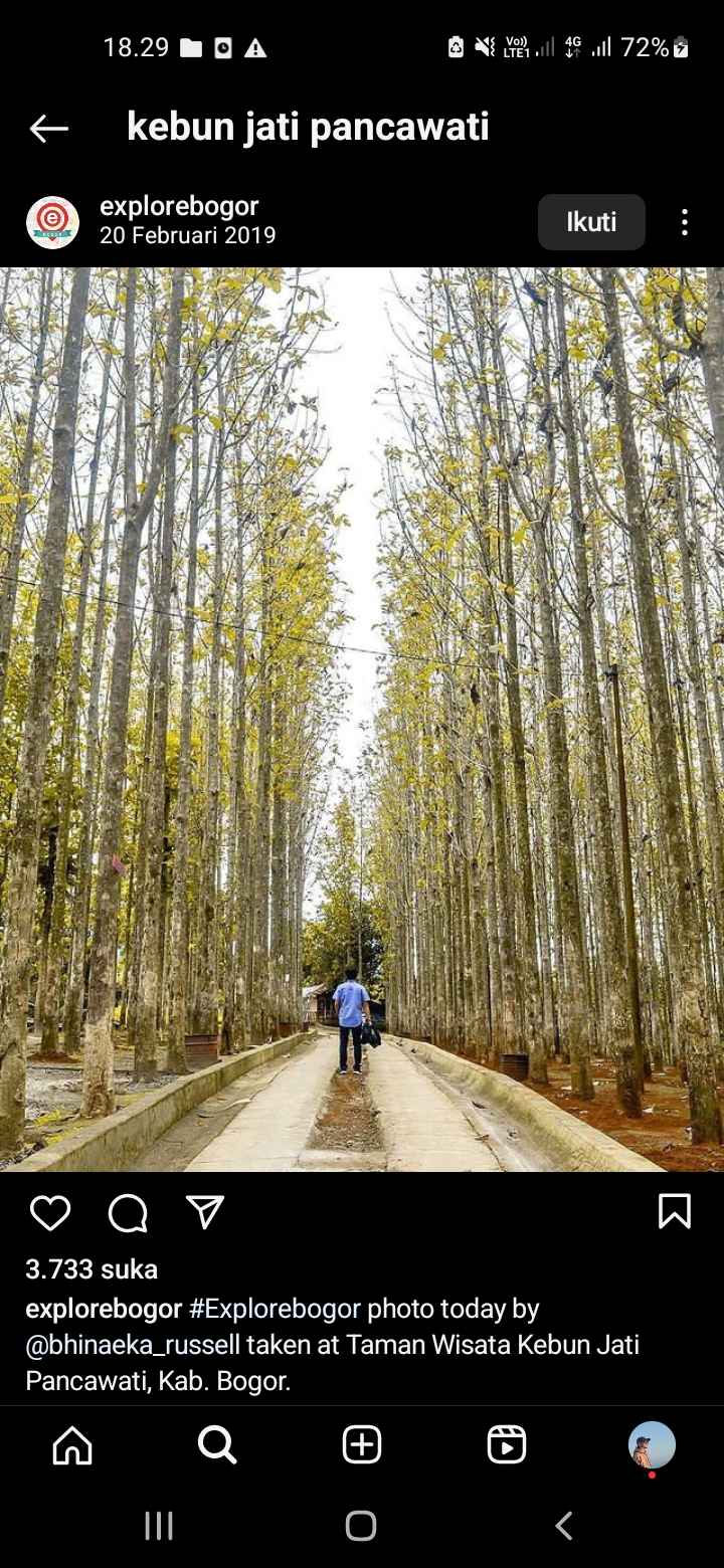 Kebun Jati Pancawati, Bogor