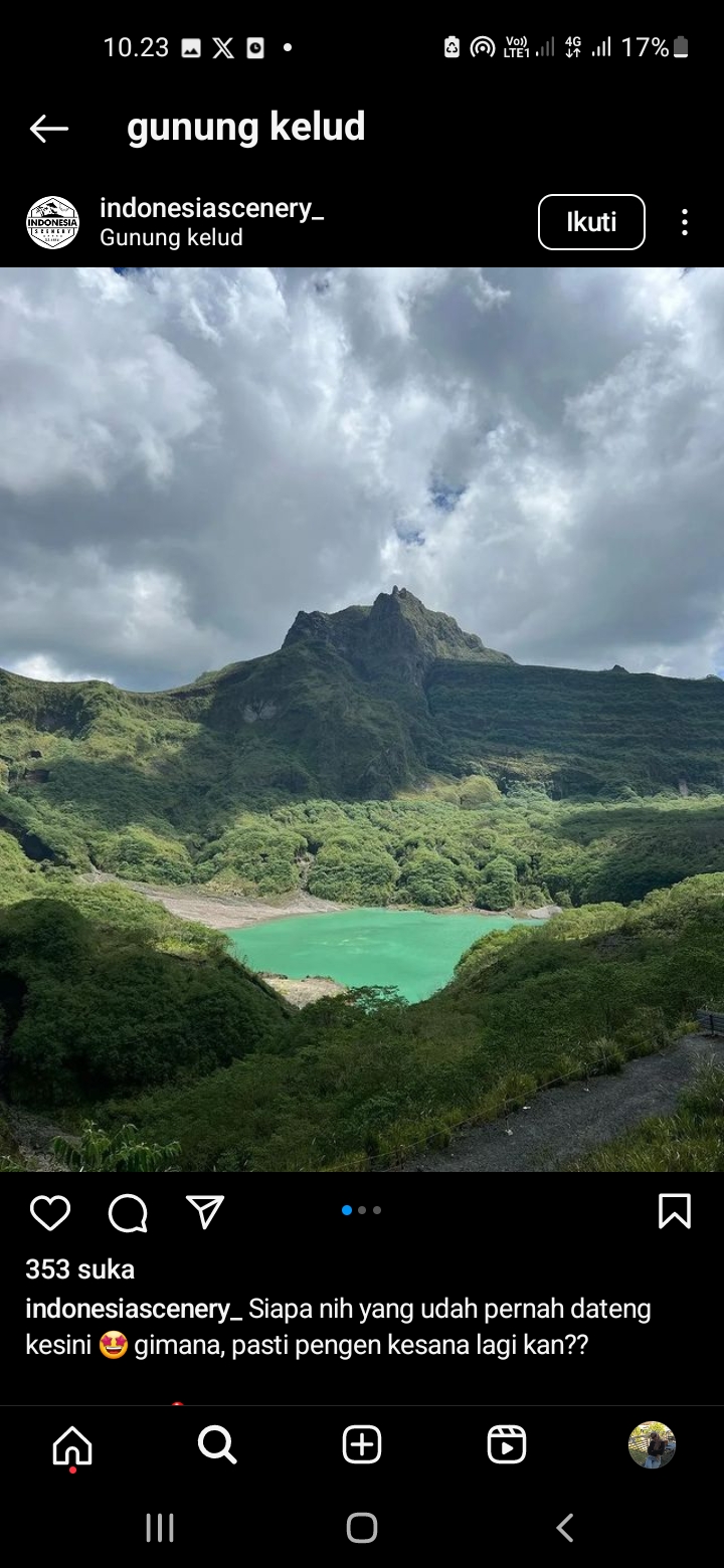 Gunung Kelud, Jawa Timur