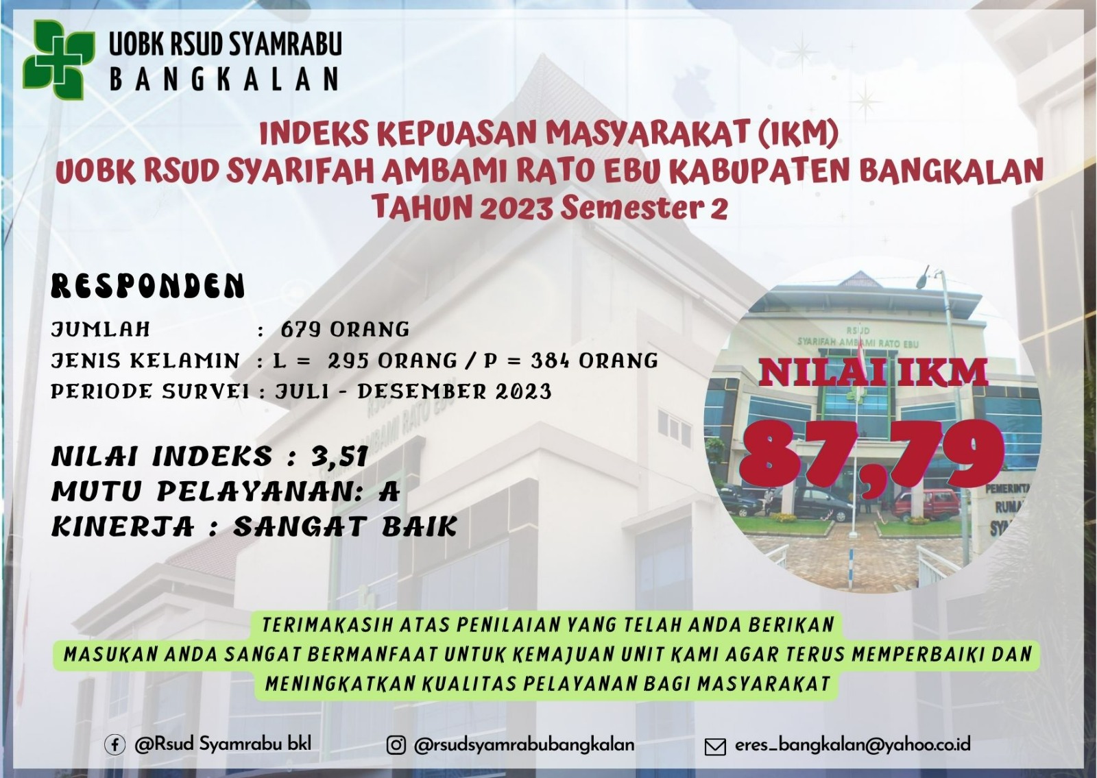 RSUD SYAMRABU UNTUK JPRM&nbsp;