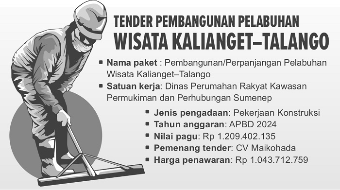 Grafis Tender Pembangunan Pelabuhan Wisata Kalianget&ndash;Talango, Sumenep. (RISKY/JPRM)