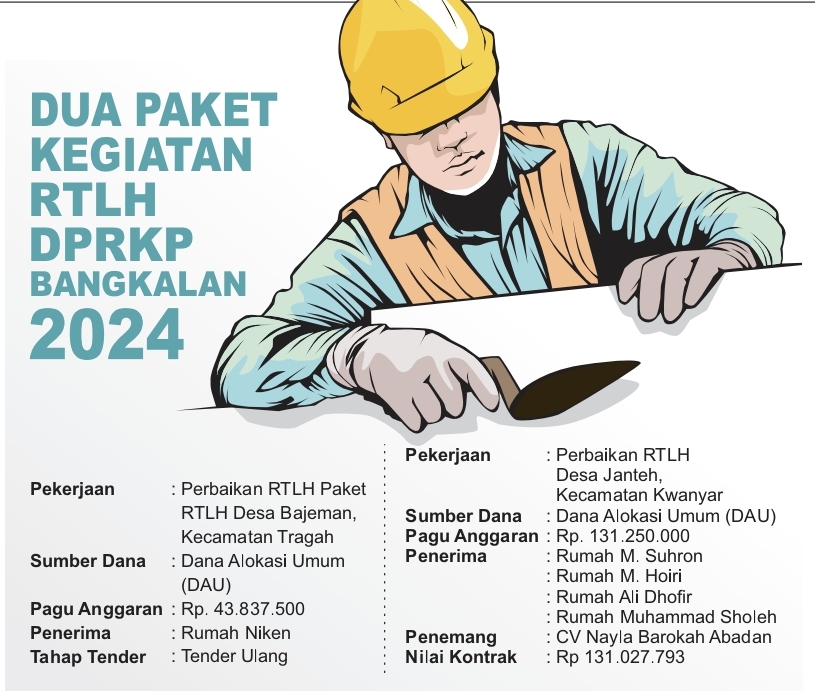 Grafis oleh Sigit AP/JPRM