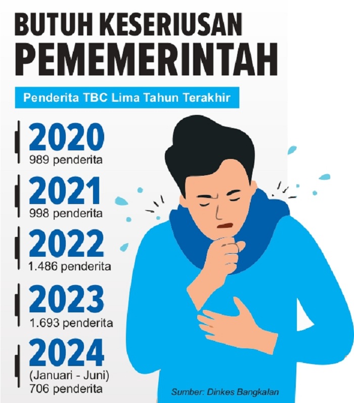 GRAFIS (SIGIT AP/JPRM)