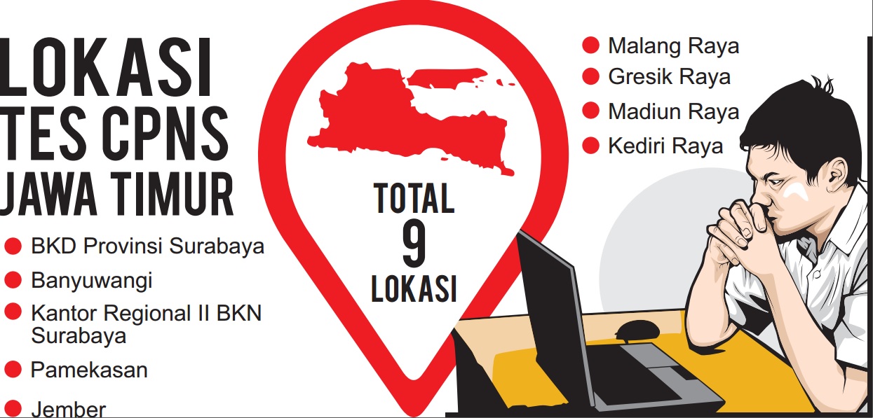 GRAFIS: SIGIT AP/JPRM