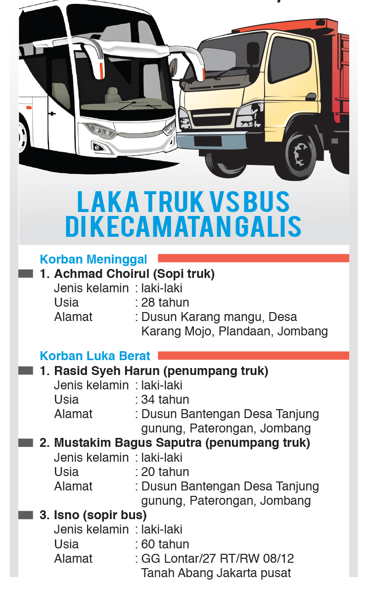 Grafis oleh Hary Kurniawan/JPRM