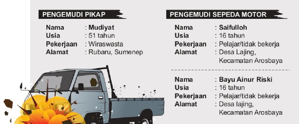 GRAFIS (SIGIT AP/JPRM)
