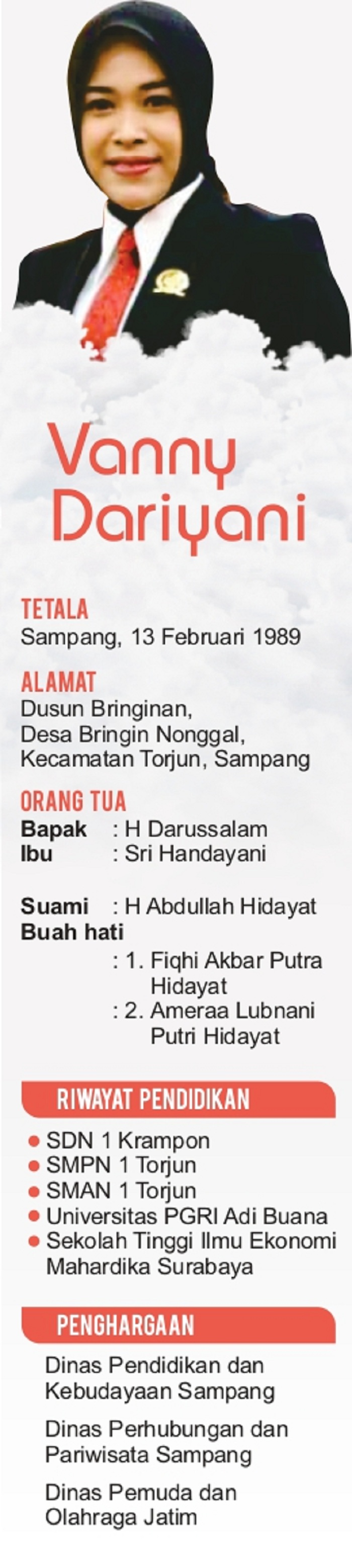 GRAFIS (SIGIT AP/JPRM)