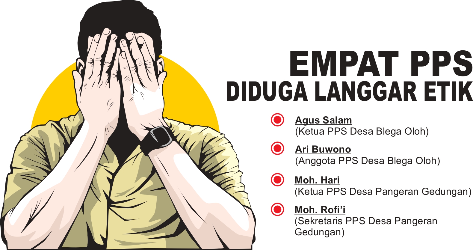 Grafis oleh Sigit AP/JPRM