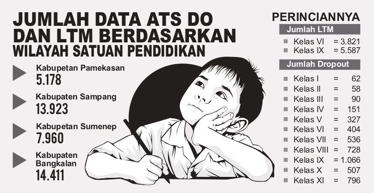 GRAFIS: SIGIT AP/JPRM