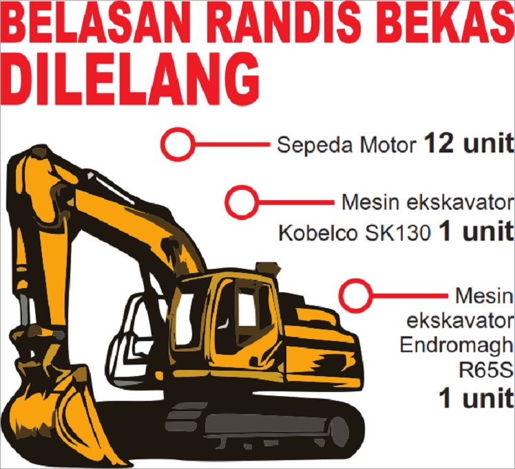 Terdapat 16 unit kendaraan dinas milik Pemkab Sampang yang dilelang.