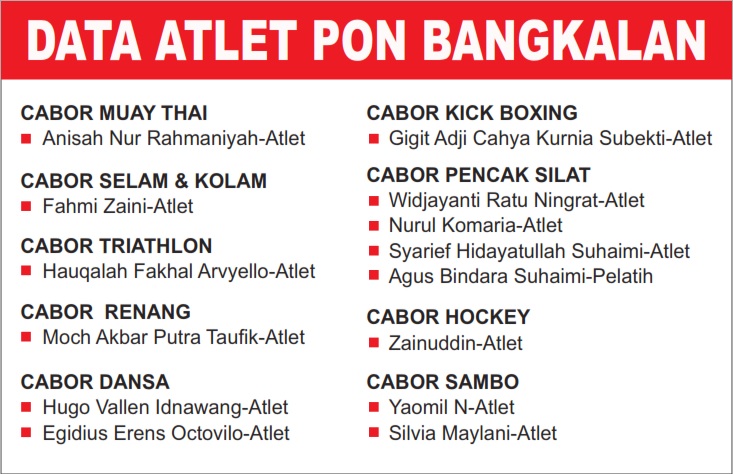 Atlet Bangkalan yang akan mewakili Jawa Timur di gelaran PON XXI Aceh-Sumut.