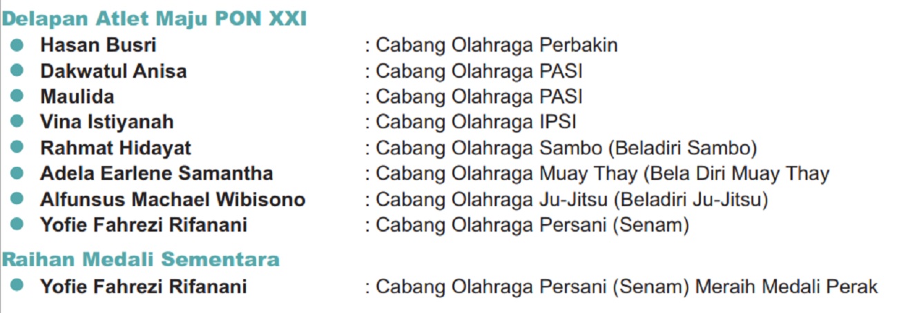 Delapan atlet Sampang mewakili kontingen Jawa Timur di ajang PON XXI Aceh-Sumut.