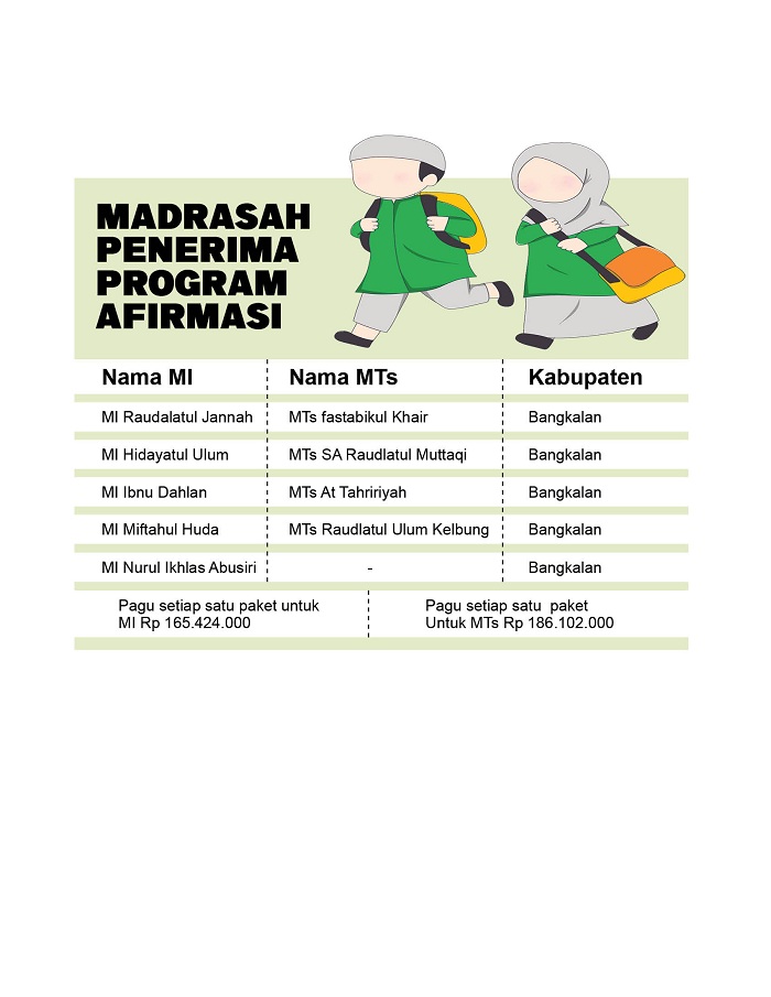 GRAFIS (HERDINA NURHIDAYATI/JPRM)