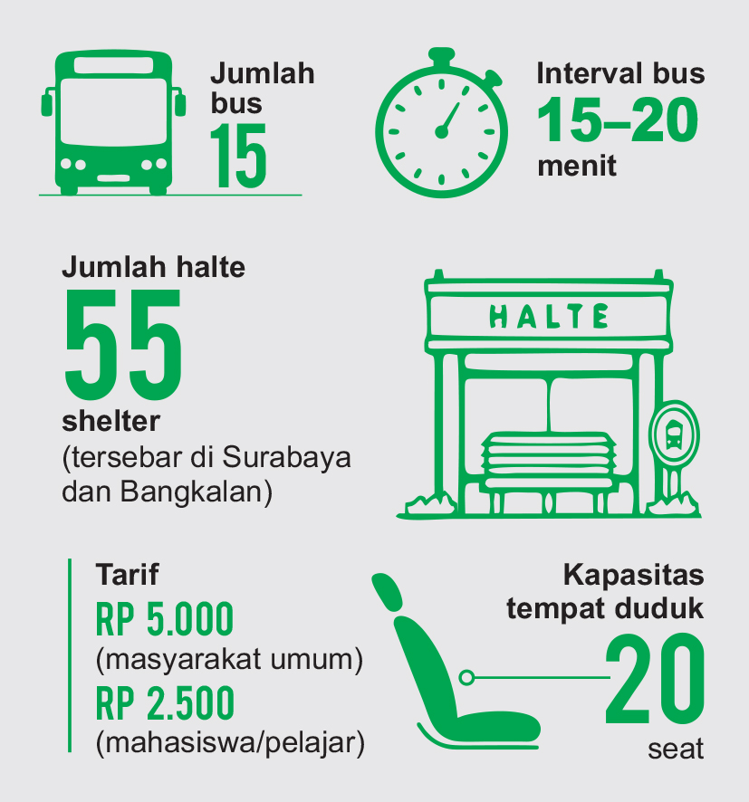GRAFIS (SIGIT AP/JPRM)