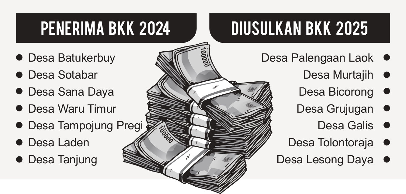 Grafis oleh Risky JPRM