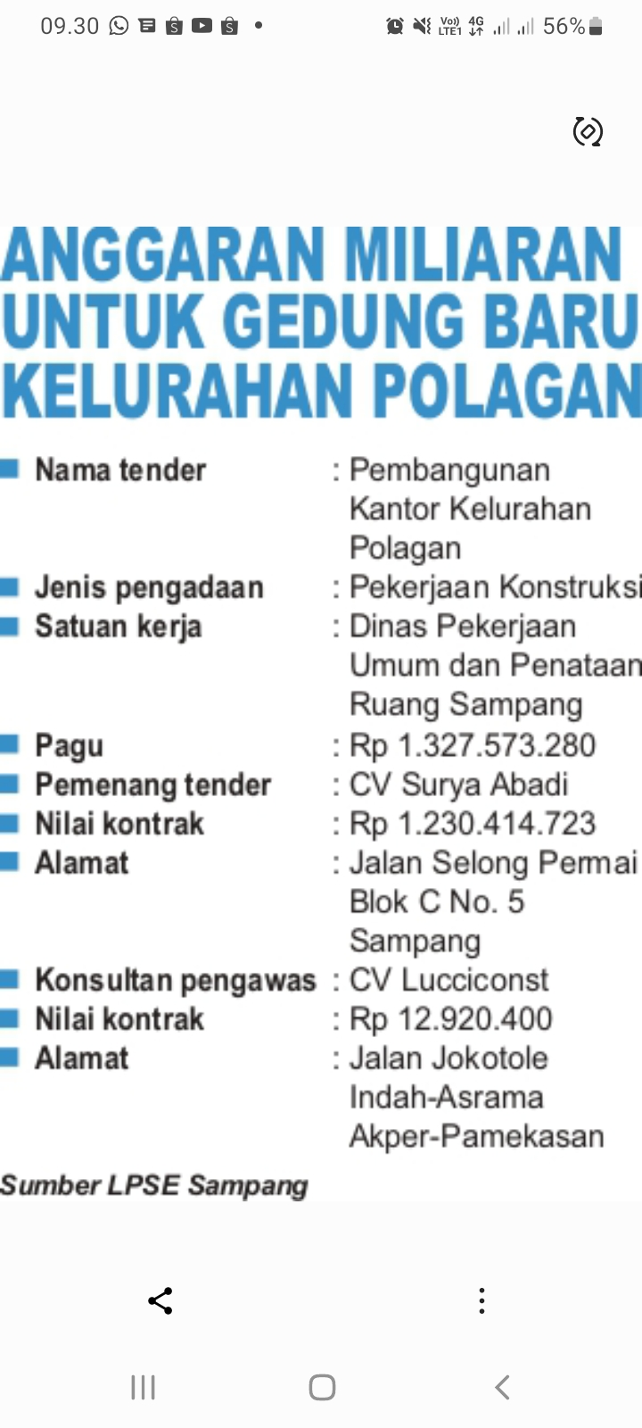 Grafis Anggaran Pembangunan Gedung Baru Kelurahan Polagan, Sampang. (SIGIT AP/JPRM)